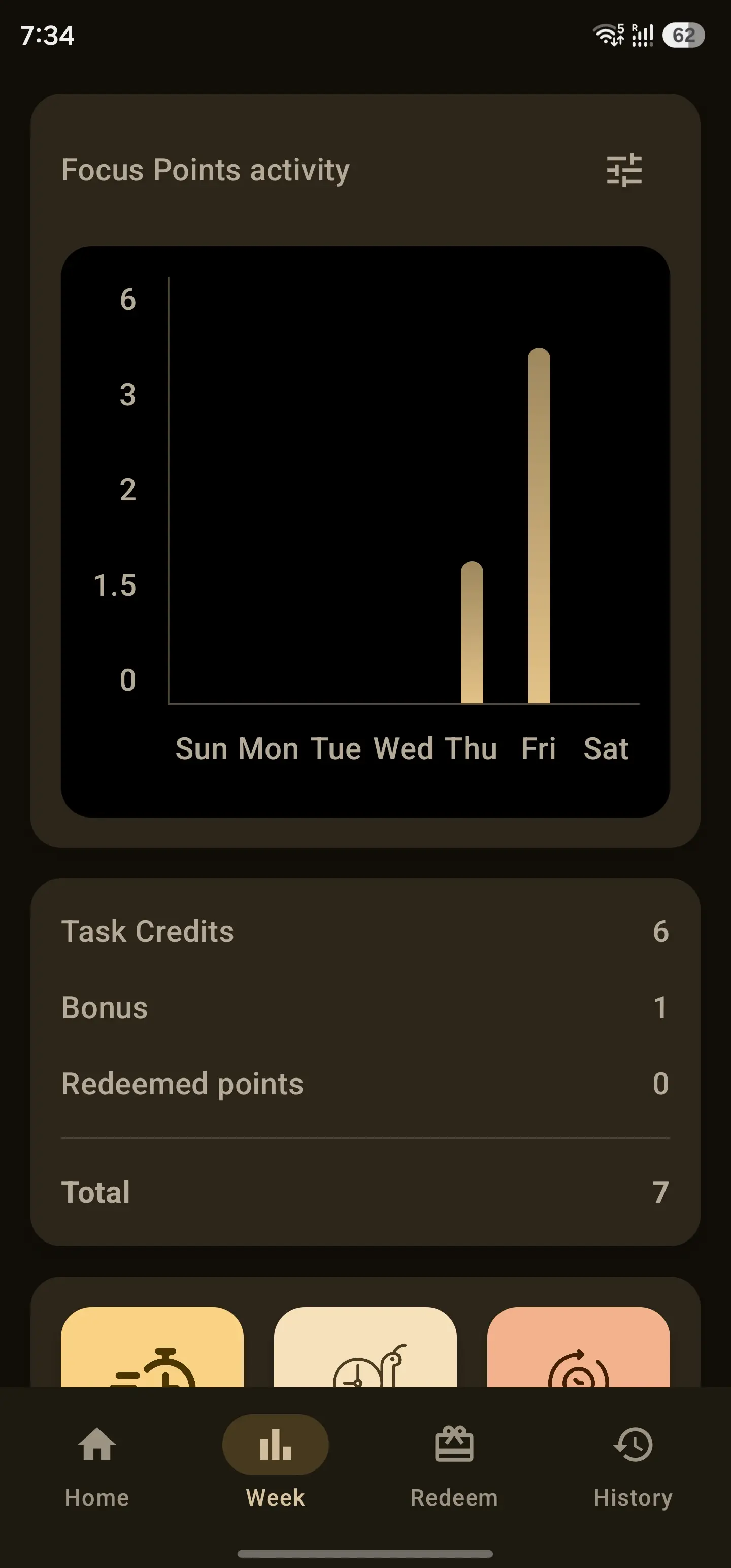 Chronarch weekly overview showing Focus Points activity and weekly totals